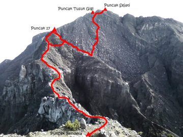 Mendaki Gunung Raung