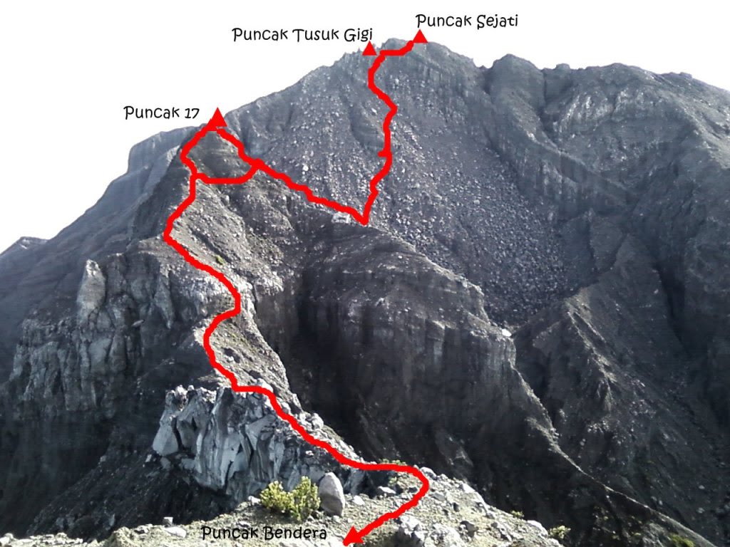 Mendaki Gunung Raung